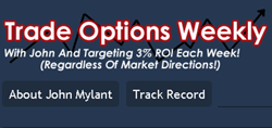 Options Weekly Review