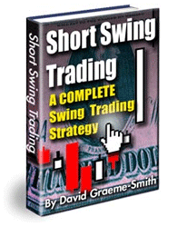 Short Swing Trading Review